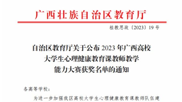 喜報(bào)！馬克思主義學(xué)院教師榮獲省級(jí)二等獎(jiǎng)