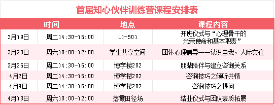 訓(xùn)練營課程安排