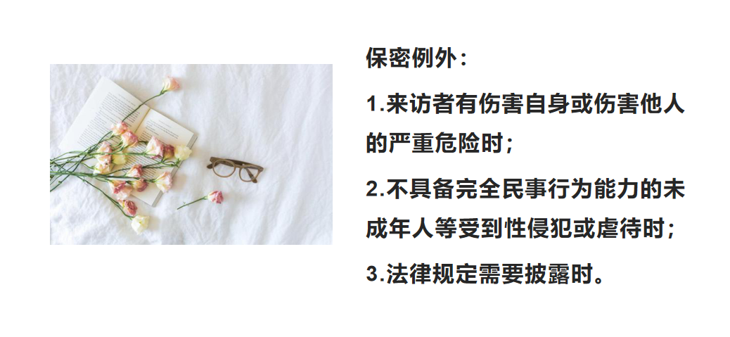 保密列外 保密列外