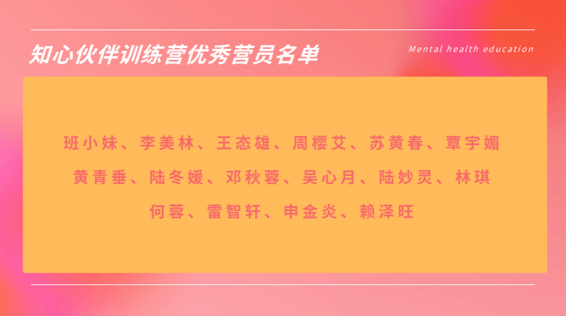 結(jié)業(yè)名單