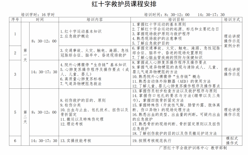 紅十字會救援安排