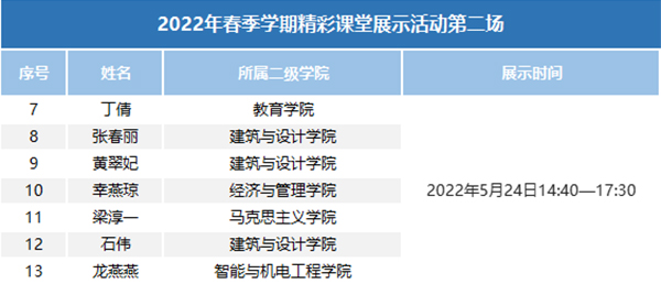 活動第二場 活動第二場