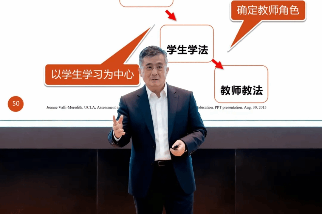 以學(xué)生為中心