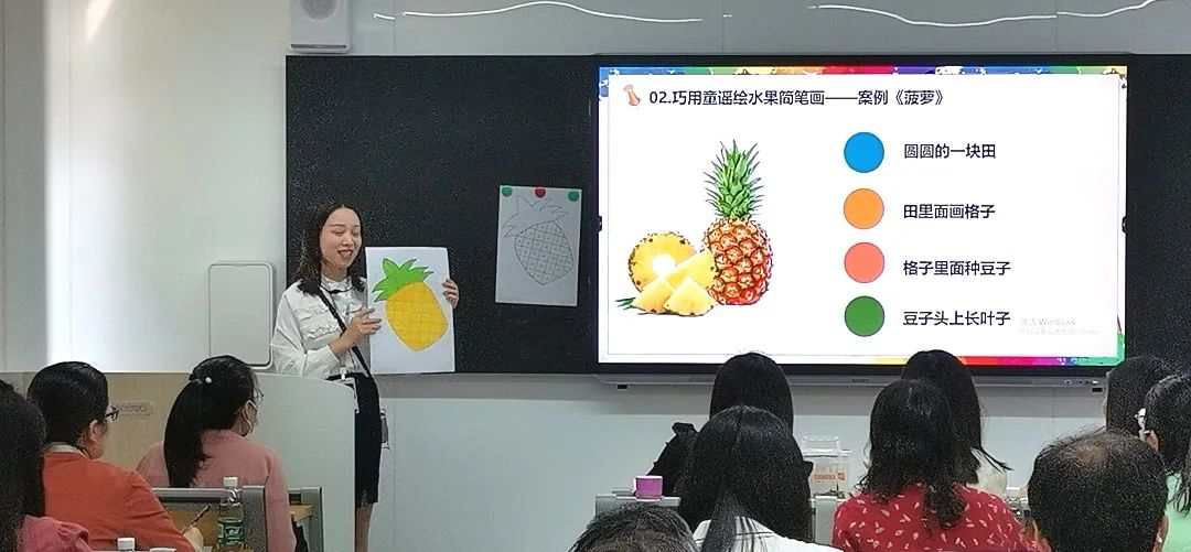 楊耀芬演講 楊耀芬演講